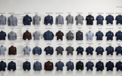 工作服常识有哪些？新手必看的选购与保养指南？