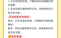 牙齿健康有哪些小常识？