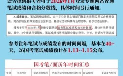 2026国考成绩复核流程是怎样的？申请后多久能出结果？