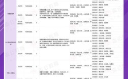 2026国考面试名单何时公布？入围分数线如何划定？