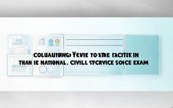 国考总成绩何时公布？笔试面试占比怎么算？