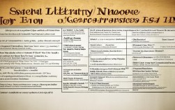 教资必背文学常识，教资必背文学常识有哪些