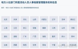 国考人事档案应存何处？