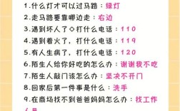 幼儿园安全小常识图片有哪些要点？