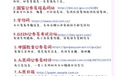 国考网规考什么？报名条件有哪些？