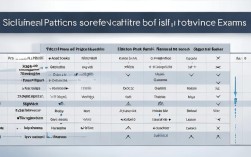 国考相似专业，国考相似专业之间能不能报名