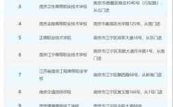 国考笔试考点在哪？