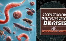 春季寄生虫病高发，如何科学预防与应对？