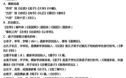 高中必背语文文学常识有哪些？