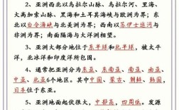 中国地理常识小学生该从哪学起？