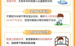 春季幼儿易生病？这些预防小常识家长必须知道！