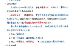 国考公文常考哪些类型？