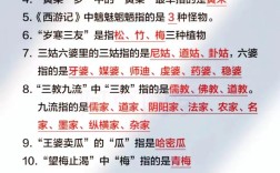 2026中考文化常识考什么？