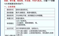 国考130分是什么水平？能否稳进面试或成岗位第一？