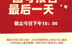 国考报名为何井喷？