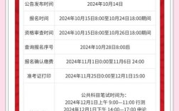 2025国考何时报名笔试？时间安排已定？