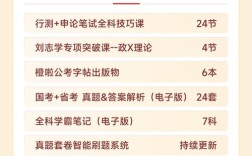 国考省考课程如何选？