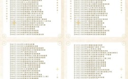 2026国考笔试资料