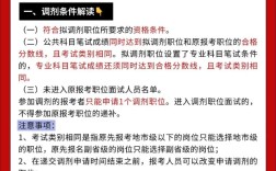 国考报名后能否更改信息？