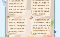 女性健康100条，哪些常识最该知道？