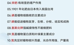 肥料生产质量常识，如何从源头把控关键环节确保产品安全有效？