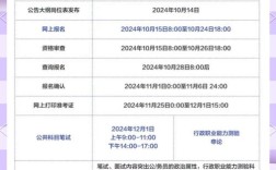 国考时间笔试具体时间