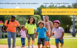 暑期带娃外出，这些安全常识今年更新了吗？