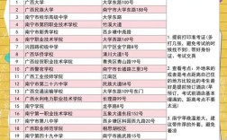 国考140分能进南宁面试吗？