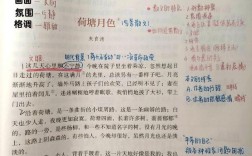 荷塘月色文学常识有哪些核心要点？