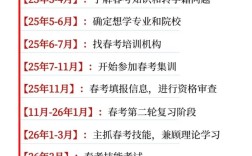 2026山东常识判断