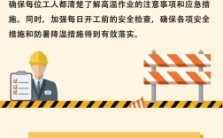 施工夏季防暑常识，高温作业下如何科学防暑降温，保障工人健康与安全？