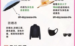 夏季防晒护肤小常识，到底哪些方法才能真正有效防晒伤？