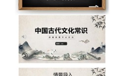 中国古代文化常识课件核心知识点有哪些？