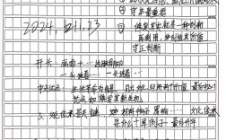 国考省级卷与省考有何区别？