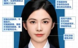 国考报名证件照有哪些具体要求？