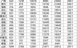 2026年国考招考人数会较往年增长还是缩减？哪些岗位或成招考主力？考生需提前把握哪些关键信息？