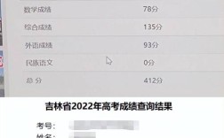 吉林省国考成绩啥时候出？进面分数线是多少？