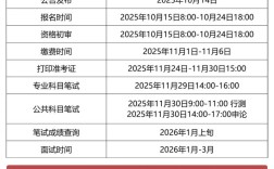 江苏2026国考时间