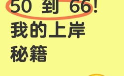 国考行测如何高效备考稳上岸？