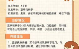 小常识手足口病小常识