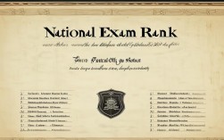 2025国考名次何时公布？进面分数线是多少？