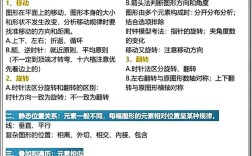 省考常识判断2026，考点有哪些变化？