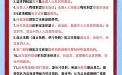 2026国考法律常识考什么？