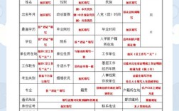 国考报名序号仅是报名凭证吗？它对后续考试流程还有哪些关键作用？