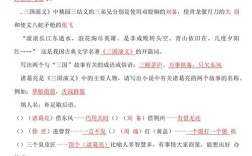 三国演义常考文学常识有哪些？