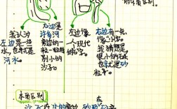 《玩泥沙》常识）教案