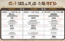 国考省考区别是什么？公考该怎么选？