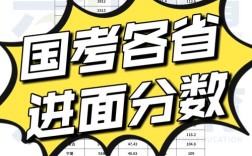 2012年国考省级以上真题疑问何在？