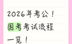 2026国考公务员考录专题有何新变化？