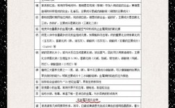 华图常识宝典如何高效备考？内容覆盖与考试匹配度如何？